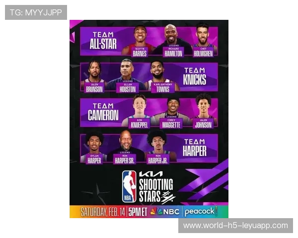 2025-2026赛季NBA全明星周末热点